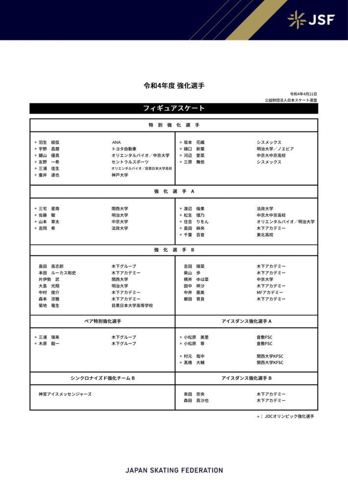 迪马济奥表示，由于球员的薪资，目前转会问题变得复杂起来。